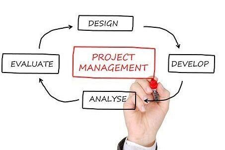 m invest projekti